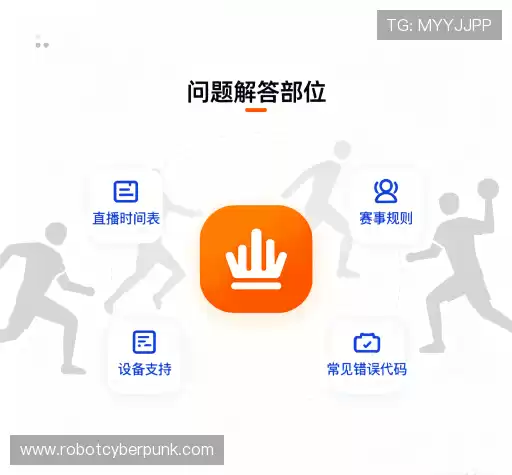 问题解答航